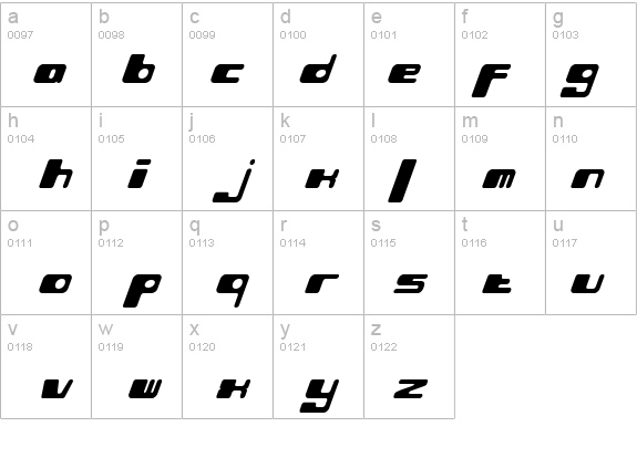 Phorfeit Slant BRK details - Free Fonts at FontZone.net