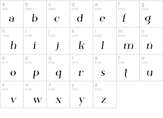 Phosphorus Fluoride details - Free Fonts at FontZone.net