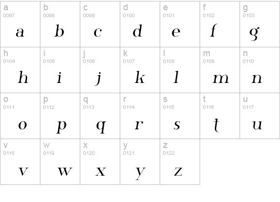 Phosphorus details - Free Fonts at FontZone.net