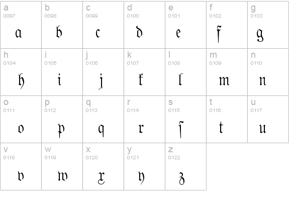 PhraxturedDeutsch details - Free Fonts at FontZone.net
