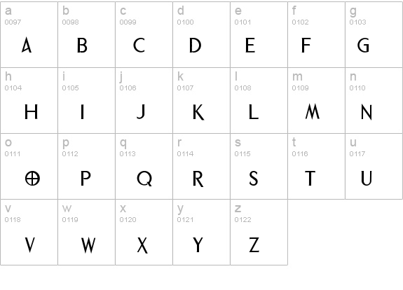 Phrixus details - Free Fonts at FontZone.net