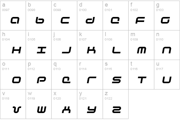 Phutura Italic details - Free Fonts at FontZone.net