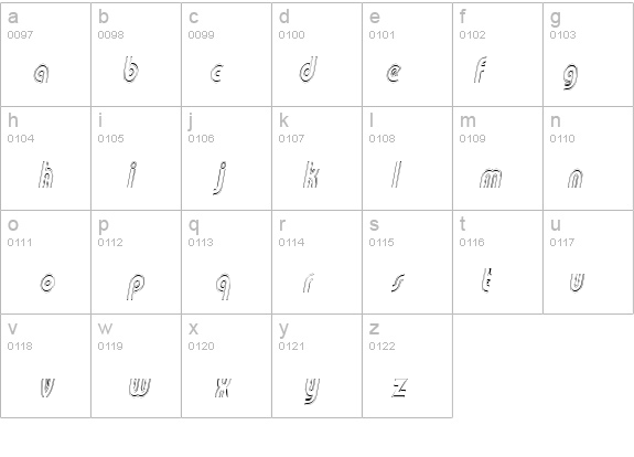 Pi in the SciFi details - Free Fonts at FontZone.net