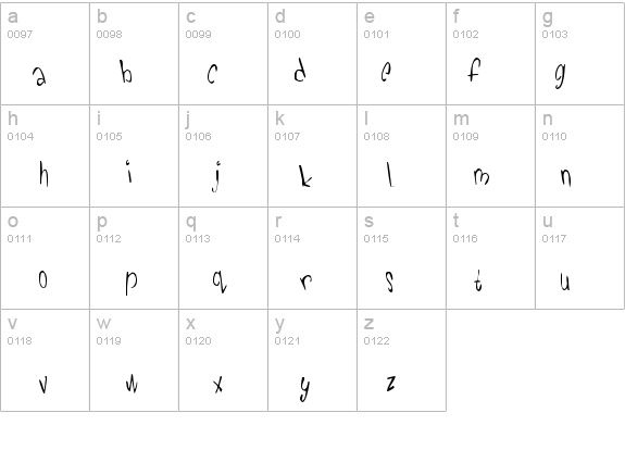 Pickabilly details - Free Fonts at FontZone.net