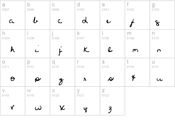 Pierre Tryout details - Free Fonts at FontZone.net