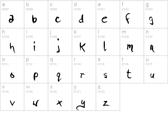 Pigae details - Free Fonts at FontZone.net