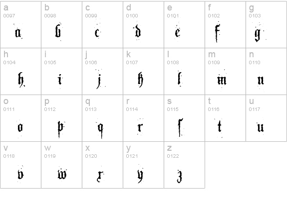 Pillbox Opaque details - Free Fonts at FontZone.net