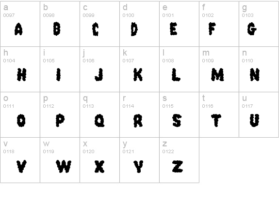 PinkCandyPopcornFont details - Free Fonts at FontZone.net