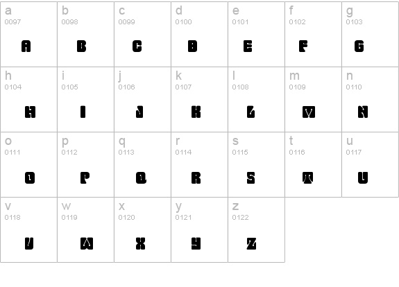 Pinnoccio-Normal details - Free Fonts at FontZone.net