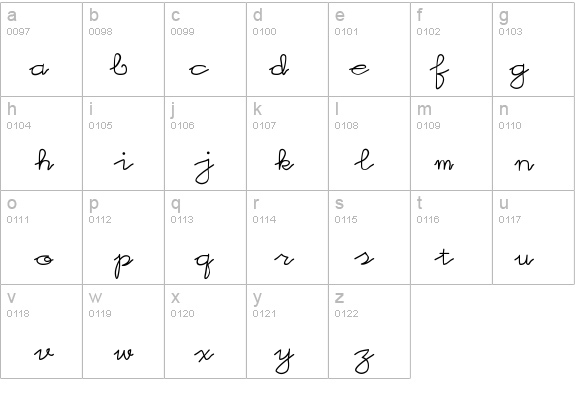 Pinnoccio details - Free Fonts at FontZone.net