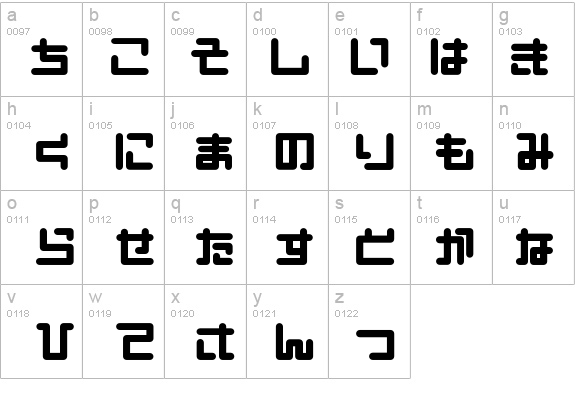 Pinponpan details - Free Fonts at FontZone.net