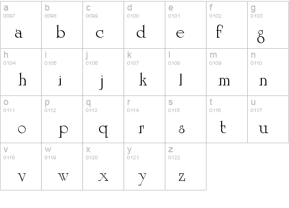 Piquet SSi details - Free Fonts at FontZone.net