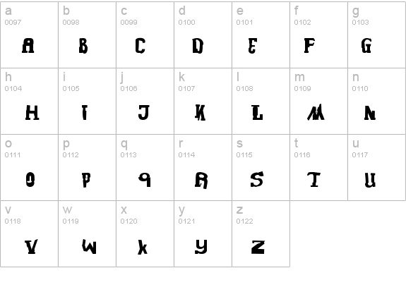 PiratesBlackbeard details - Free Fonts at FontZone.net