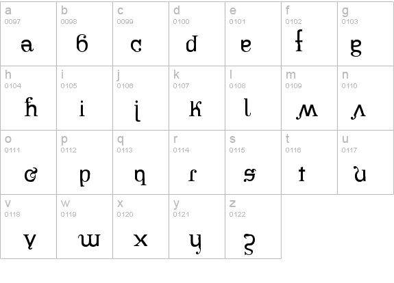 PiratesBonney details - Free Fonts at FontZone.net