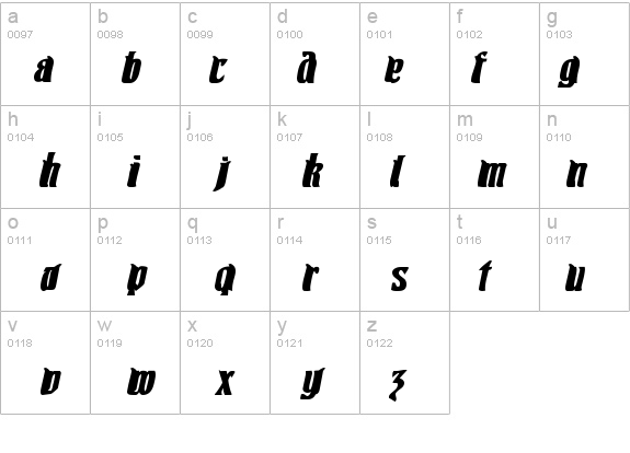 Pittoresk Bold Oblique details - Free Fonts at FontZone.net