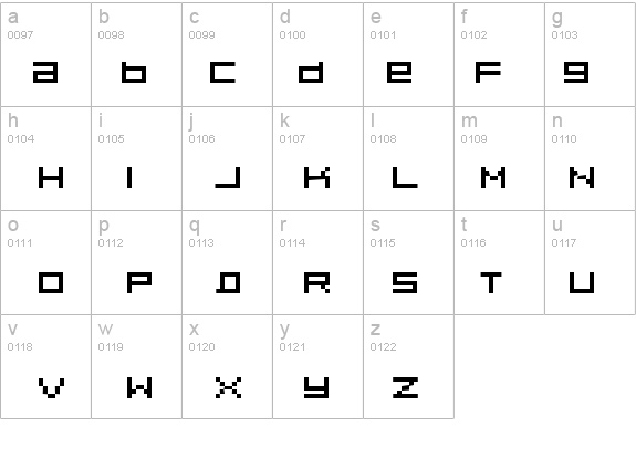 Pixeldust details - Free Fonts at FontZone.net
