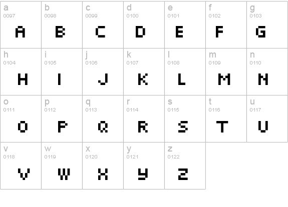 Pixelette details - Free Fonts at FontZone.net