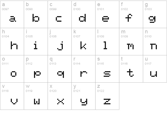 PixelScreen details - Free Fonts at FontZone.net