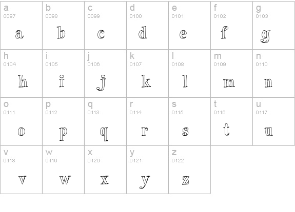 Pixie-HC details - Free Fonts at FontZone.net