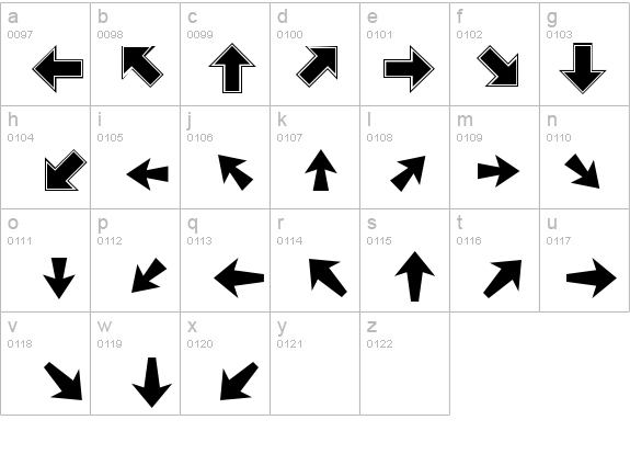 PizzaDude Pointers details - Free Fonts at FontZone.net