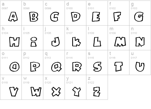 PizzaDudeFatOutline details - Free Fonts at FontZone.net