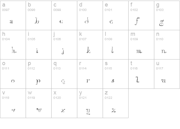 Pizzicato details - Free Fonts at FontZone.net