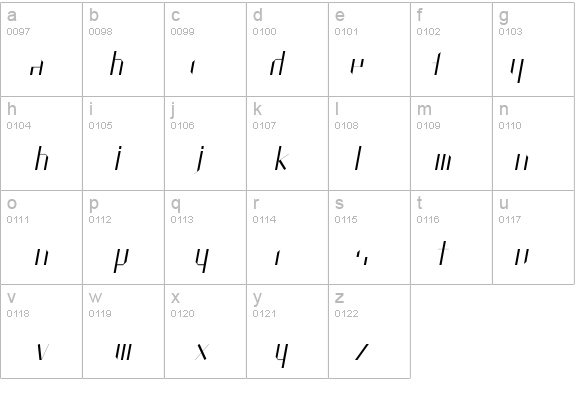 PlainItalic details - Free Fonts at FontZone.net