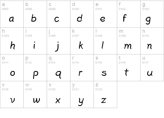 PlainPensle Bold details - Free Fonts at FontZone.net