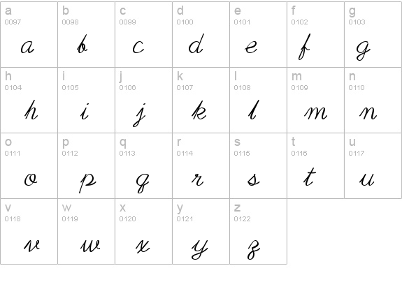 PlainPensle Italic details - Free Fonts at FontZone.net