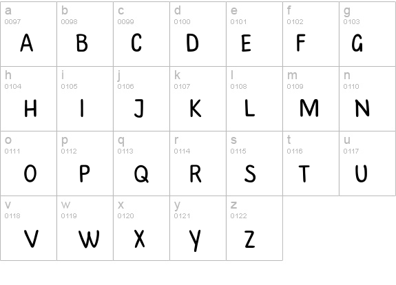 PlainScriptC details - Free Fonts at FontZone.net