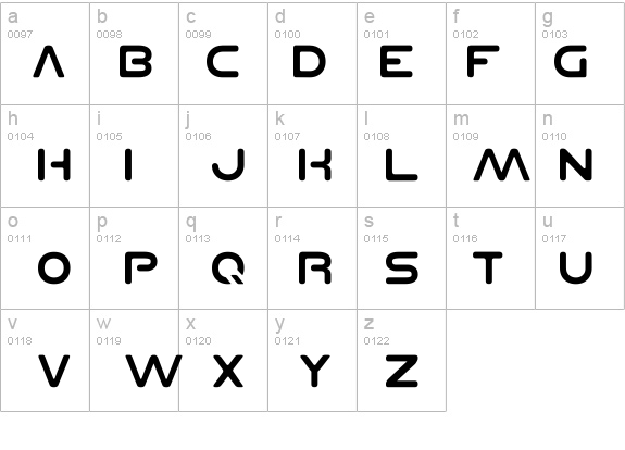 Planet N details - Free Fonts at FontZone.net