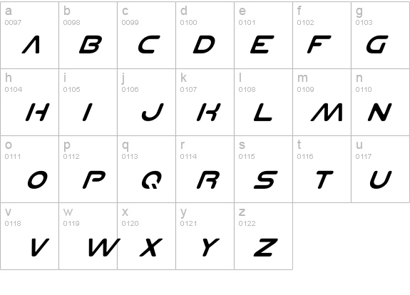 Planet NS Italic details - Free Fonts at FontZone.net