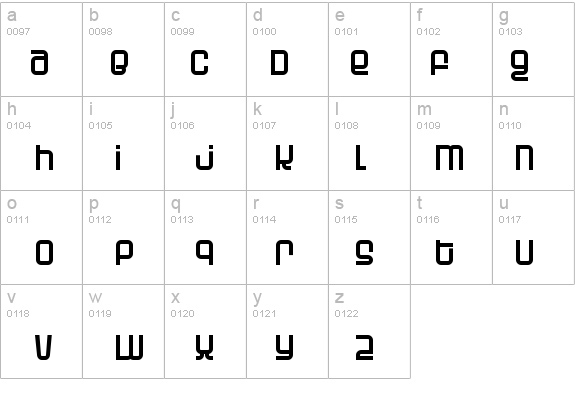 Planet details - Free Fonts at FontZone.net