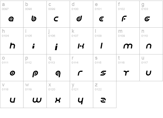 Planetary Orbiter Italic details - Free Fonts at FontZone.net