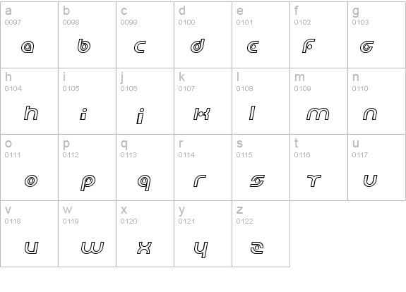 Planetary Orbiter Outline Bold Italic details - Free Fonts at FontZone.net