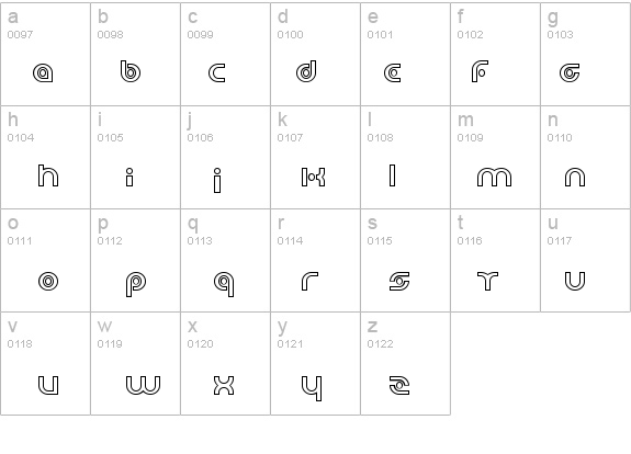Planetary Orbiter Outline Bold details - Free Fonts at FontZone.net