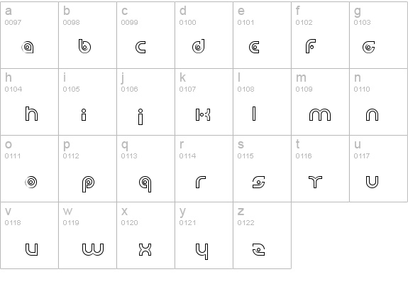 Planetary Orbiter Outline details - Free Fonts at FontZone.net
