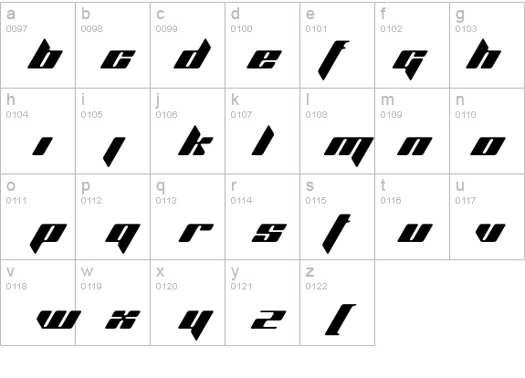 PlanetKosmos details - Free Fonts at FontZone.net