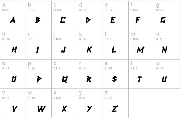 PlanksDisplayCaps Italic details - Free Fonts at FontZone.net