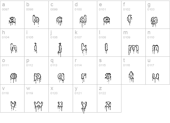 Plasma Drip Empty BRK details - Free Fonts at FontZone.net