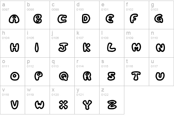 Plastic Tomato Bold details - Free Fonts at FontZone.net