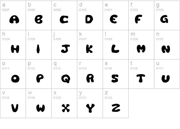 Plastic Tomato details - Free Fonts at FontZone.net