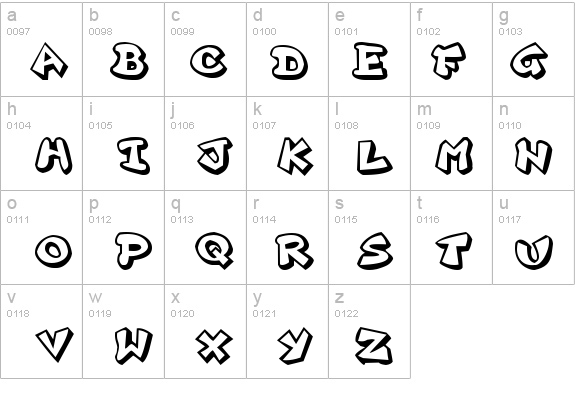 Plok details - Free Fonts at FontZone.net