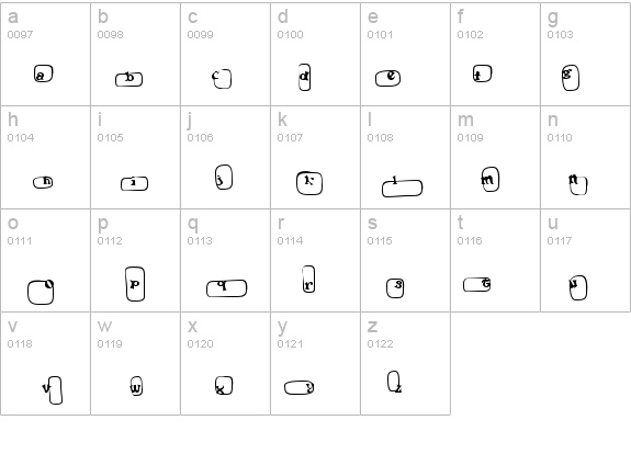 Po Beef details - Free Fonts at FontZone.net