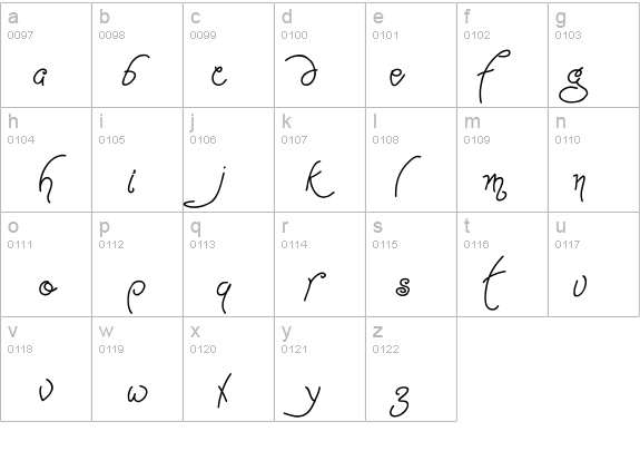 Point-Dexter details - Free Fonts at FontZone.net