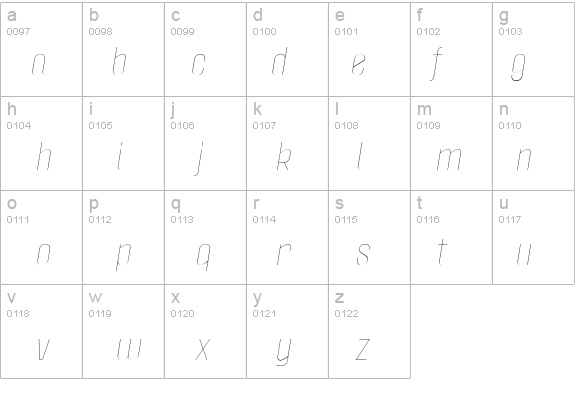 Politica Thin Italic details - Free Fonts at FontZone.net