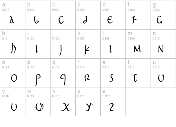 PompejiPetit details - Free Fonts at FontZone.net