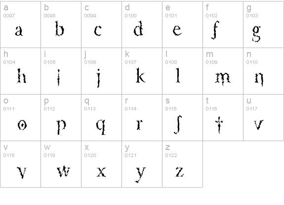 PorcupineRoman details - Free Fonts at FontZone.net