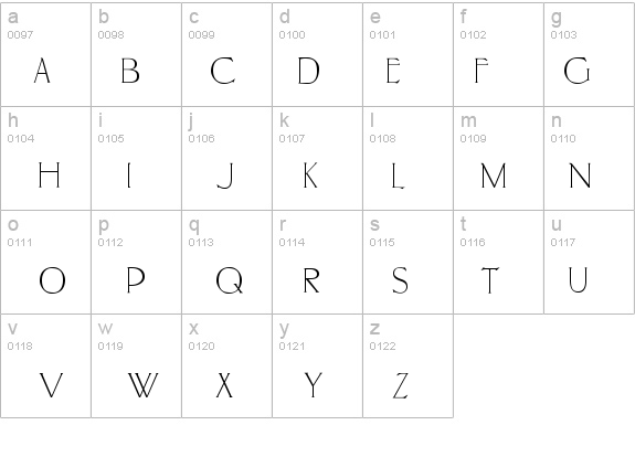 PortlandRoman details - Free Fonts at FontZone.net