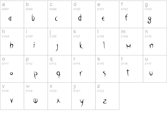 Poseidon AOE details - Free Fonts at FontZone.net